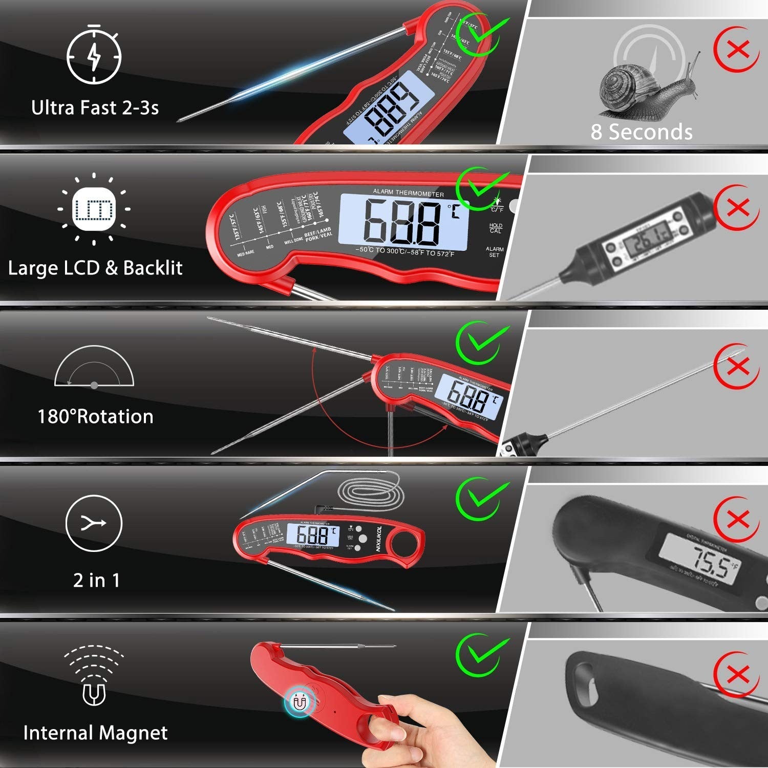 Meat Thermometer Digital Oven Safe Cooking Thermometer with Instant Read