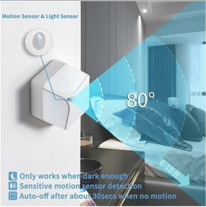 LED Night Light, Mitaohoh 12 LED Battery-Powered Motion Sensor Night Lights