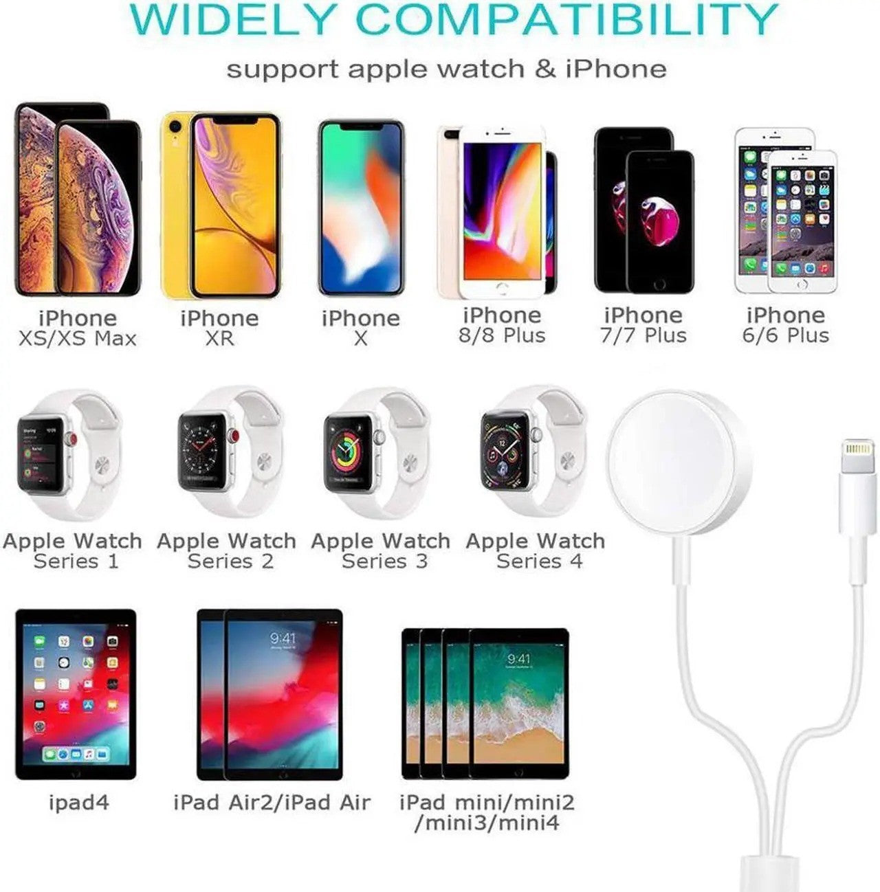 Updated Version Watch Charger Magnetic Cable for iWatch 5/4/3/2/1, 2in1 Wireless