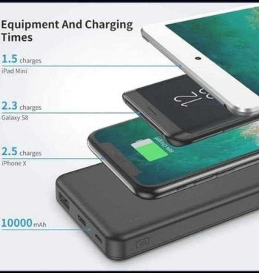 Portable Charger, Ultra-Slim Dual 3A Power bank 18W High-Speed Charging