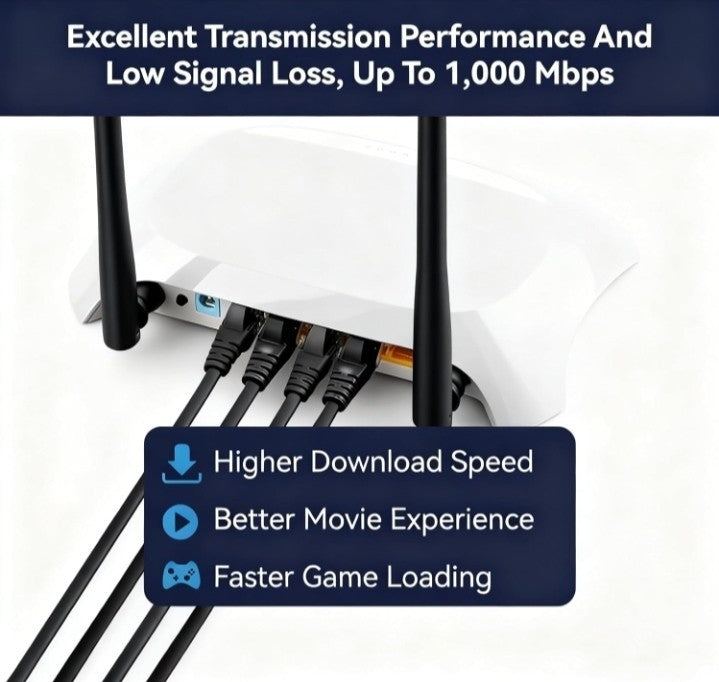 Cat 6 Ethernet Cable 3ft Flat Internet Network Cables - Cat6 Ethernet Patch