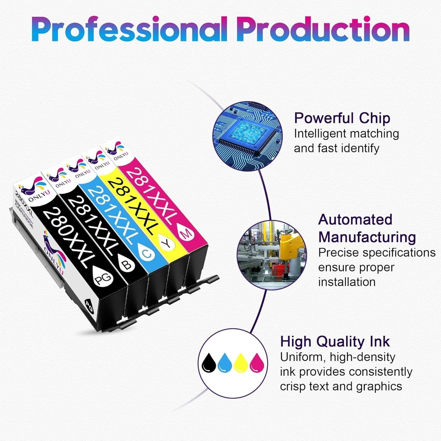 ONLYU Replacement Ink Cartridge for Canon 280 281 PGI-280XXL CLI-281XXL PGI
