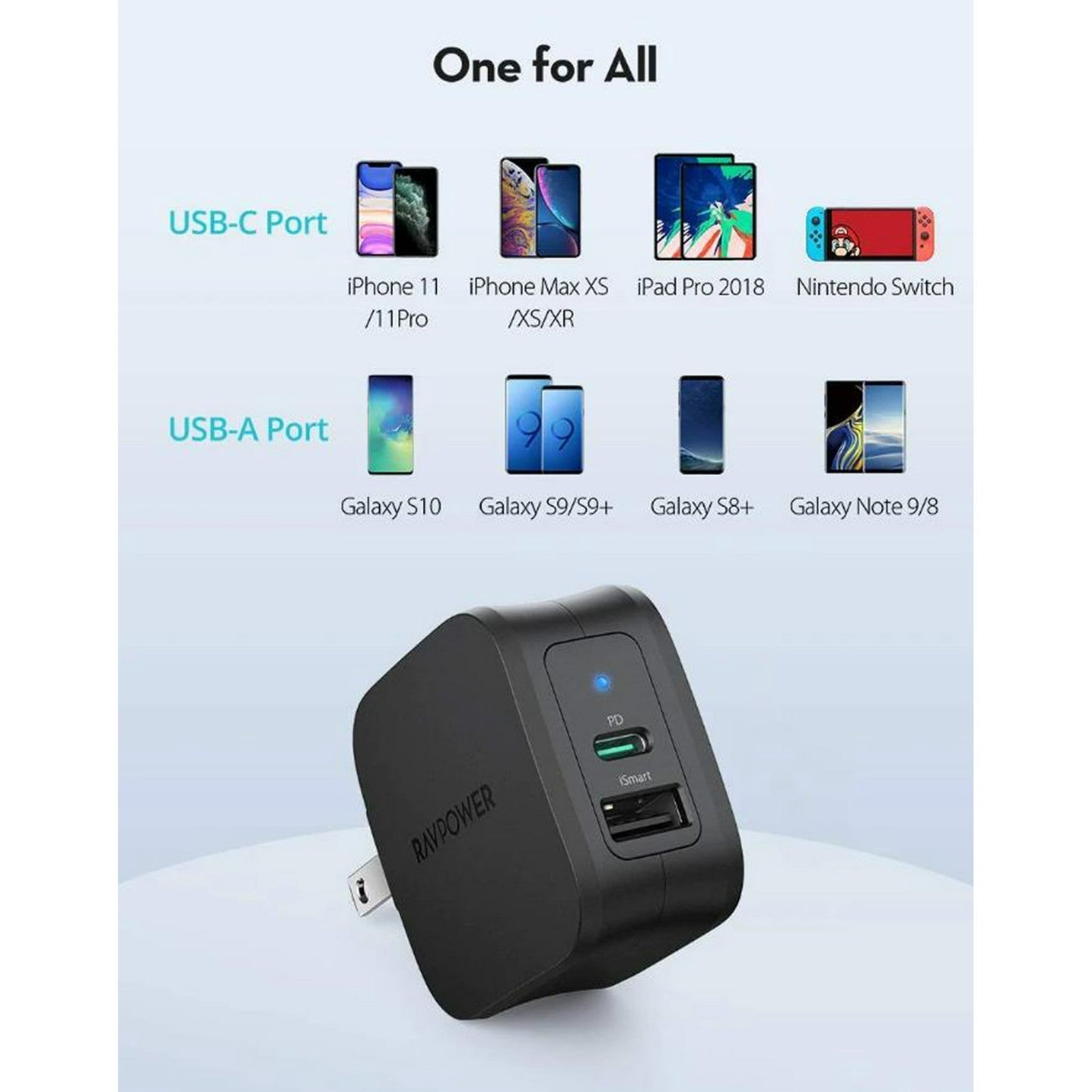 RAVPower USB C Charger 30W 2-Port Desktop USB Charging Station PC132