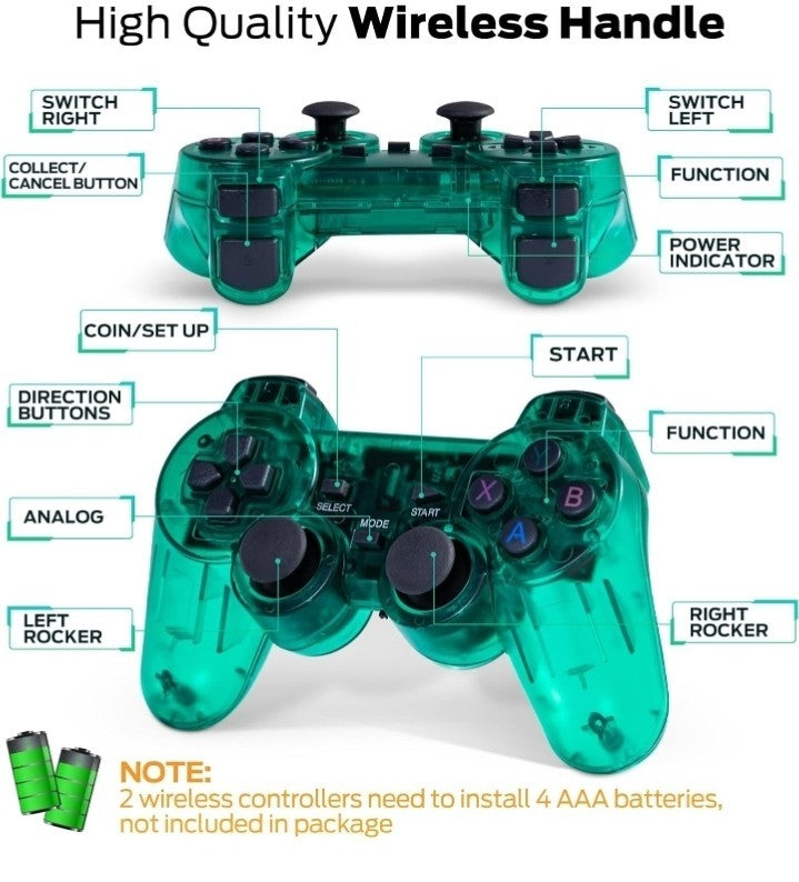 Retro Game Stick,Retro Game Console,Retro Gaming Console