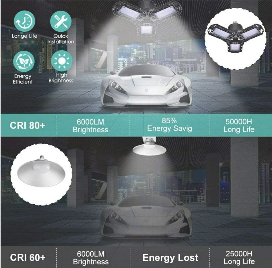 LED Garage Cabinets Lights, AYSEMO Deformable LED Light Bulbs,60W 6000lm Garage