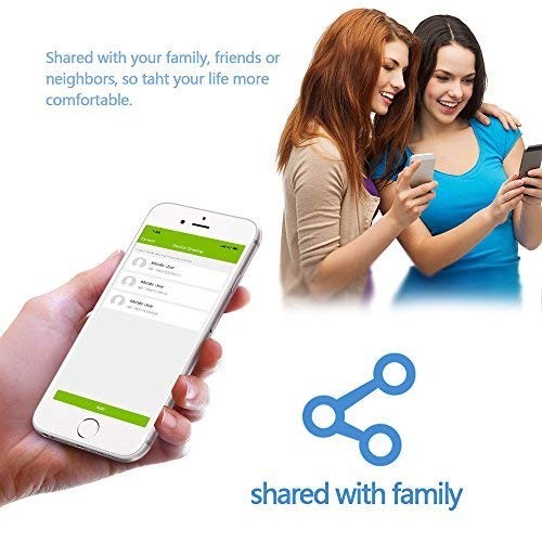 Smart Tap 2-Pack, 4-Outlet Smart Plug WiFi Outlet Wall Tap, Energy Monitoring