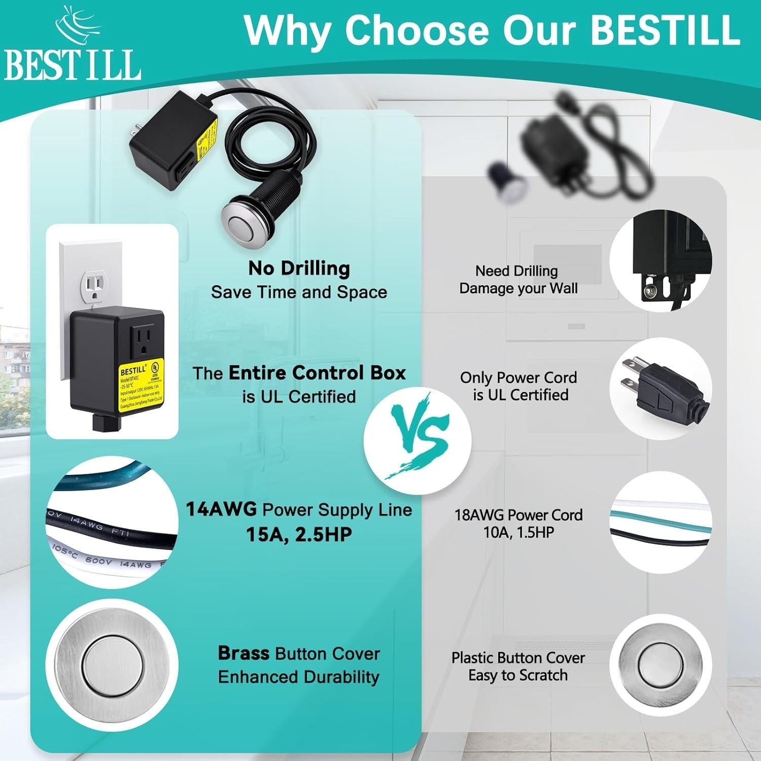 BESTILL Sink Top Garbage Disposal Air Switch Kit with Single Outlet