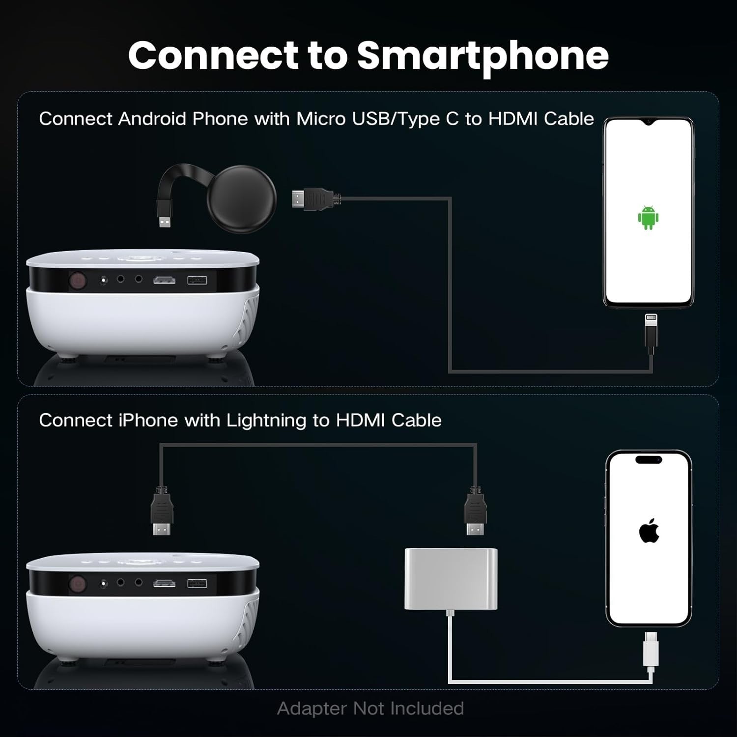 Mini Projector, NICPOW Portable Outdoor Movie Projector bundled w/Tripod