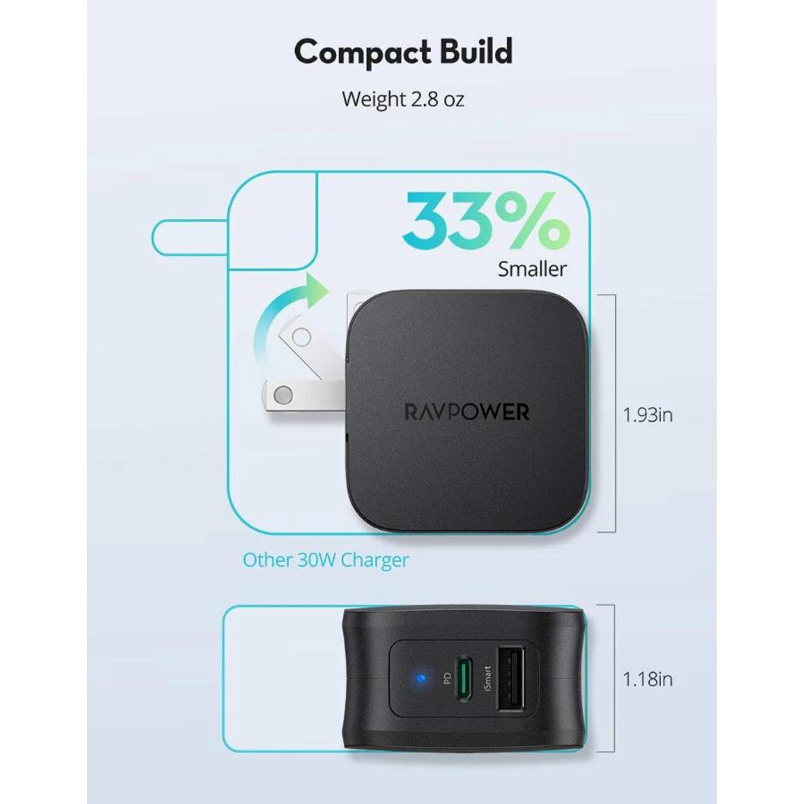 RAVPower USB C Charger 30W 2-Port Desktop USB Charging Station PC132