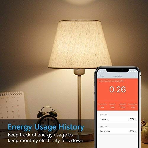 Smart Tap 2-Pack, 4-Outlet Smart Plug WiFi Outlet Wall Tap, Energy Monitoring