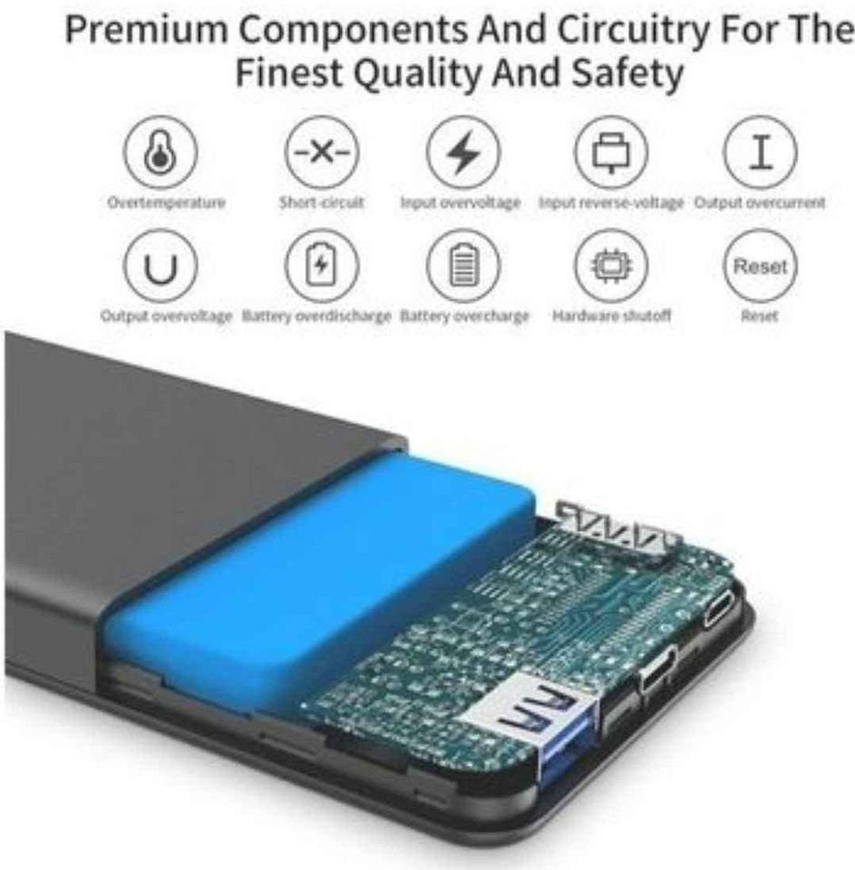 Portable Charger, Ultra-Slim Dual 3A Power bank 18W High-Speed Charging