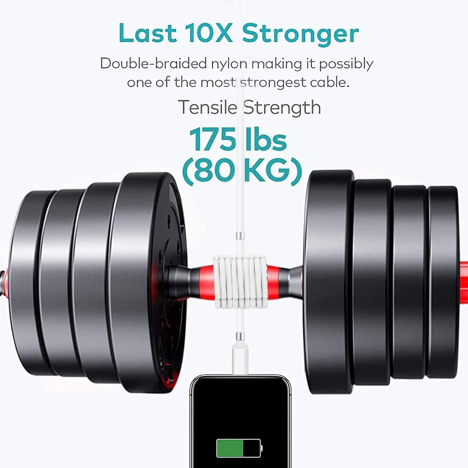 Magnetic Charging Cable,(3FT) Super Organized Charging Magnetic Absorption Nano