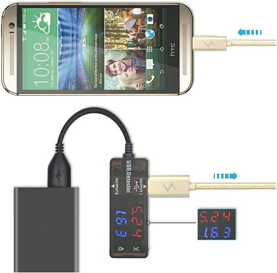 [3-Pack (3ft 6ft 10ft) Micro USB Cable Premium Nylon Braided Micro USB Charger