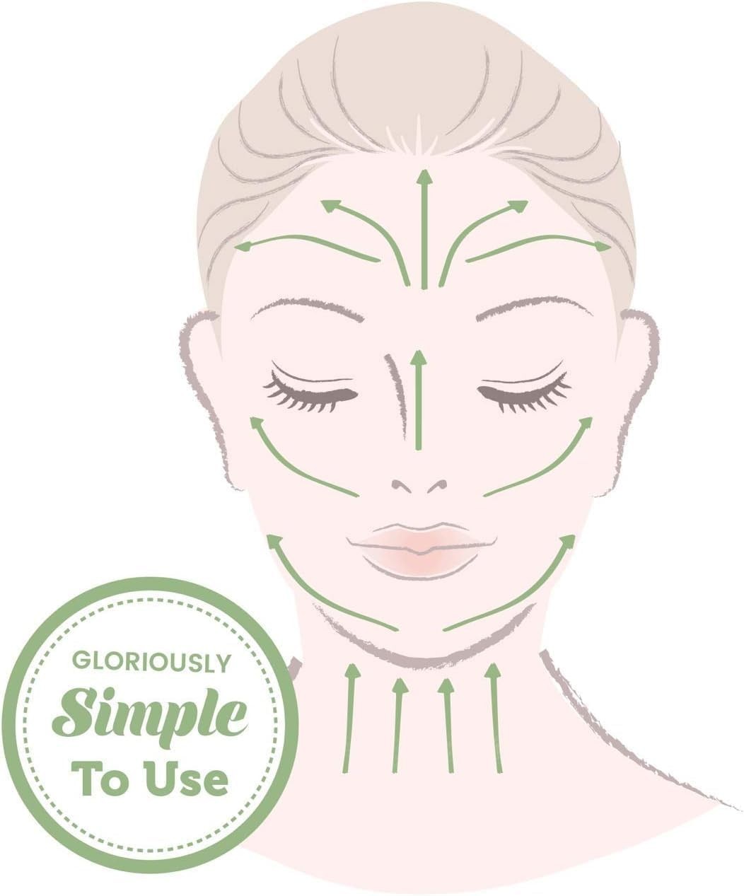 Jade Roller and Gua Sha Set for Beautiful Skin Detox - Facial Body Eyes Neck