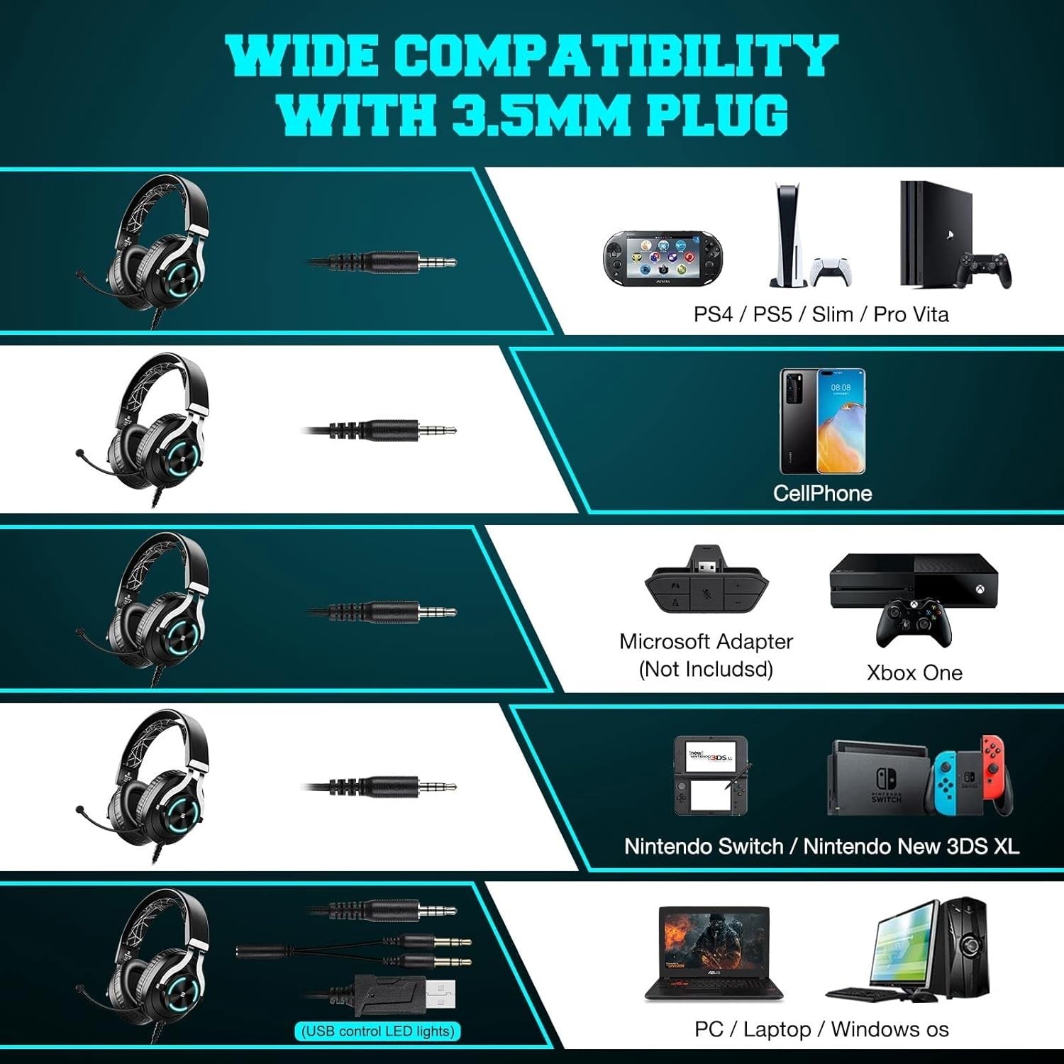 EKSA E3000 Gaming Headset PC MAC iOS ANDROID PS XBOX NINTENDO