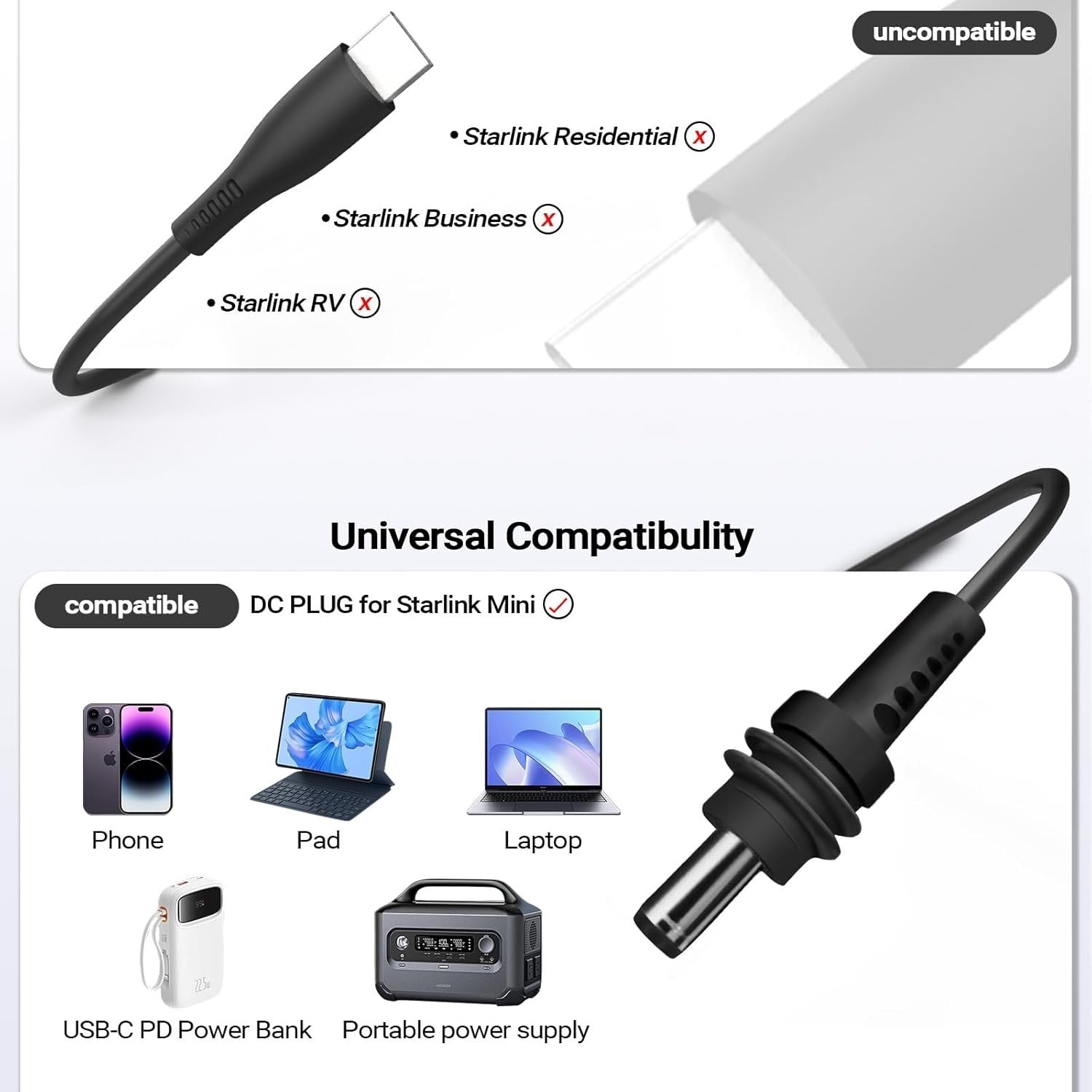 USB-C to DC Power Cable for Starlink Mini: Waterproof 18AWG 12-20V 100W PD Input