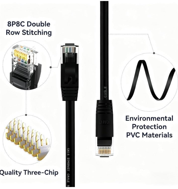 Cat 6 Ethernet Cable 3ft Flat Internet Network Cables - Cat6 Ethernet Patch