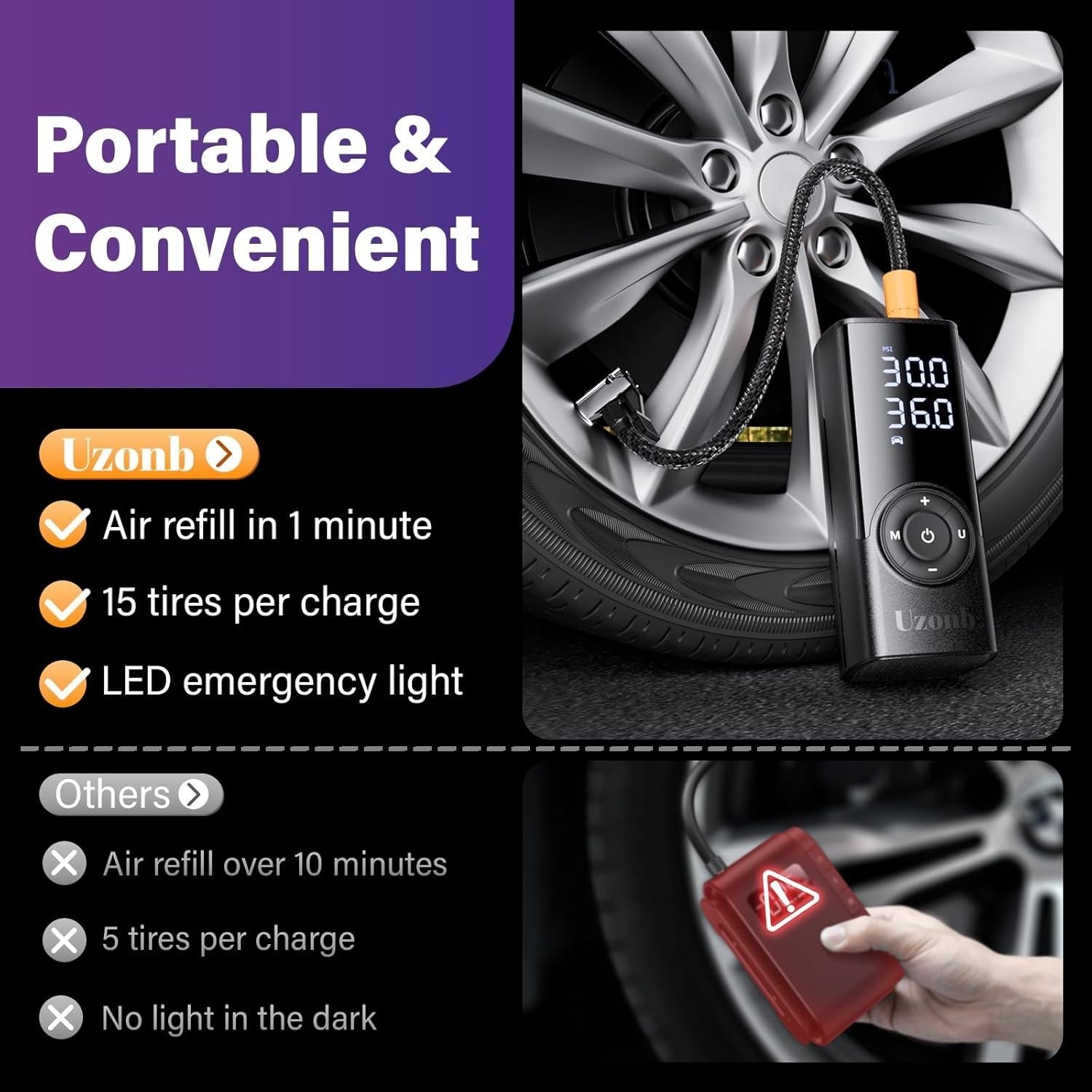 Uzonb TM-A Tire Inflator Portable Air Compressor - 12V Car Tire Air Pump Portabl