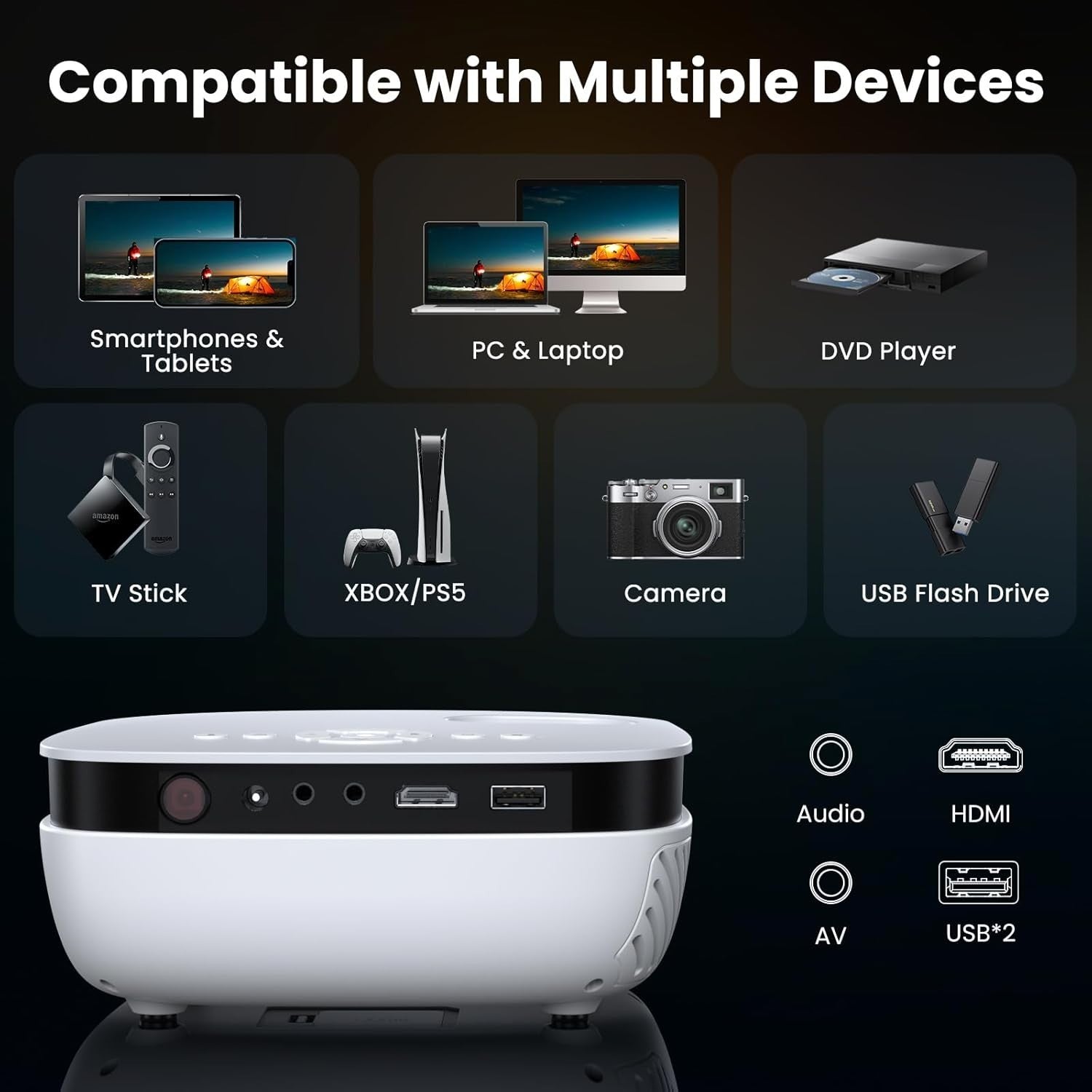 Mini Projector, NICPOW Portable Outdoor Movie Projector bundled w/Tripod