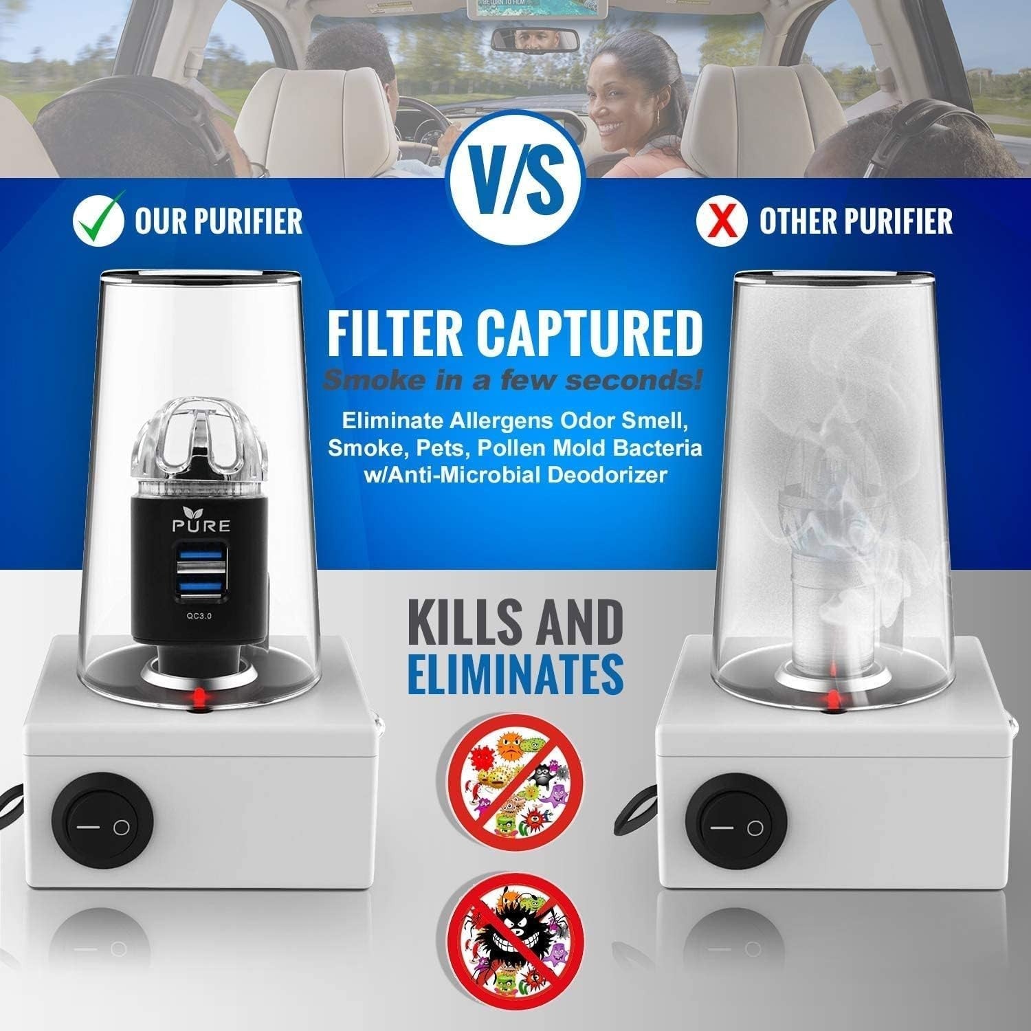 Car Air Purifier Premium Air Ionizer & Car Charger Accessory w Dual USB Ports