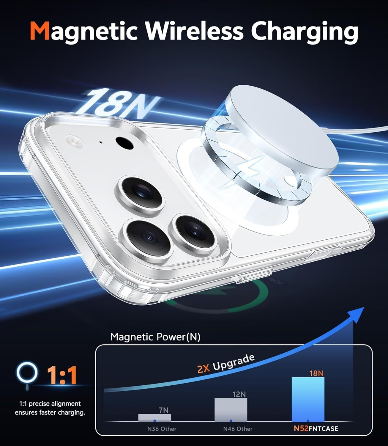 iPhone 17 Pro Max Case, Compatible with MagSafe, Military-Grade Drop Protection