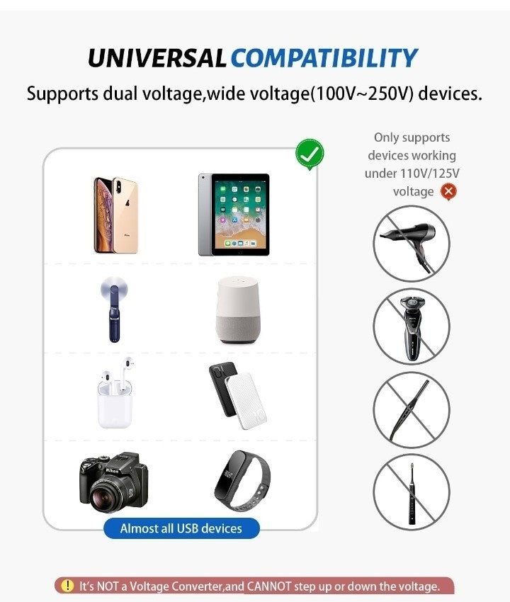 Universal Travel Adapter,International Travel Adapter Travel Worldwide AIO