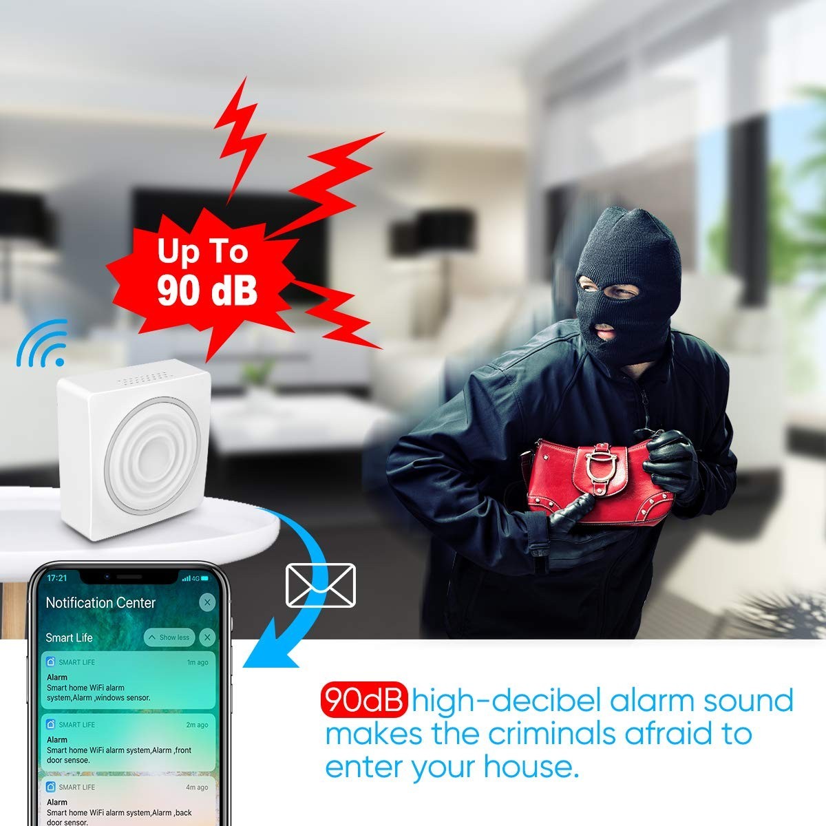 WiFi Security System Door Sensor Compatible Alexa Google Assistant