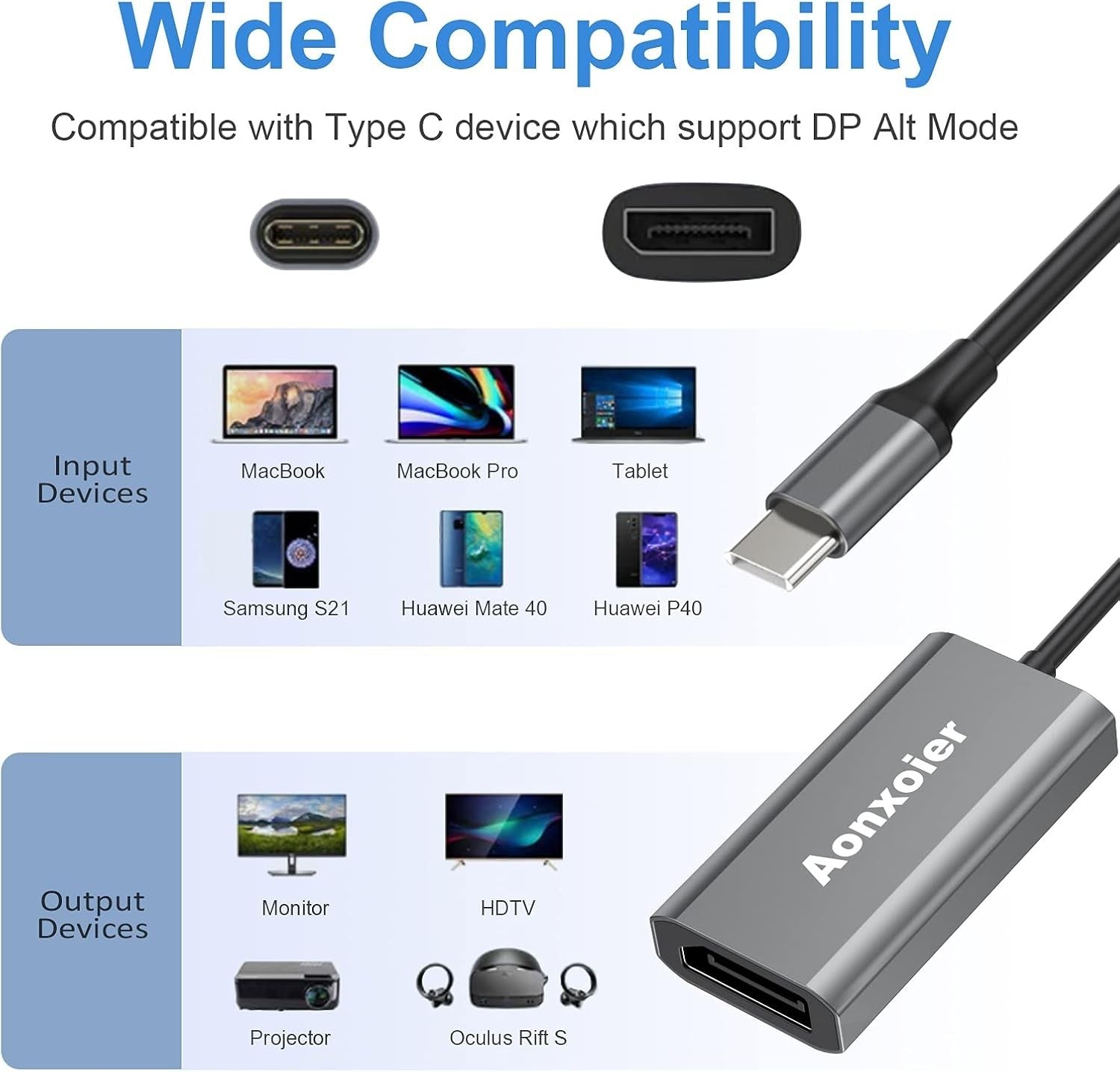 USB C to DisplayPort Adapter (4K@60Hz,2K@144Hz) for Home Office ,Compatible with