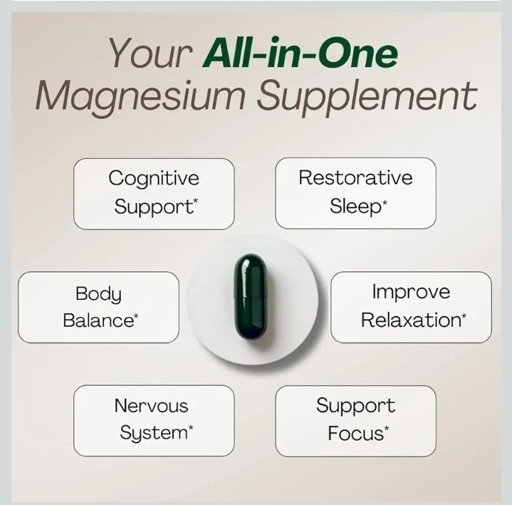 MAGPLUS+ Magnesium L-Threonate w Apigenin & L Theanine, 1500mg 7-Ingredient...