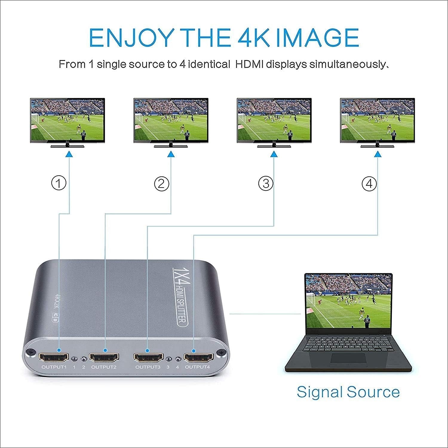 HDMI Splitter 1 in 4 out V1.4b Powered Ultra 4K/2K 3D Full HD 1080p