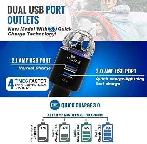 Car Air Purifier Premium Air Ionizer & Car Charger Accessory w Dual USB Ports
