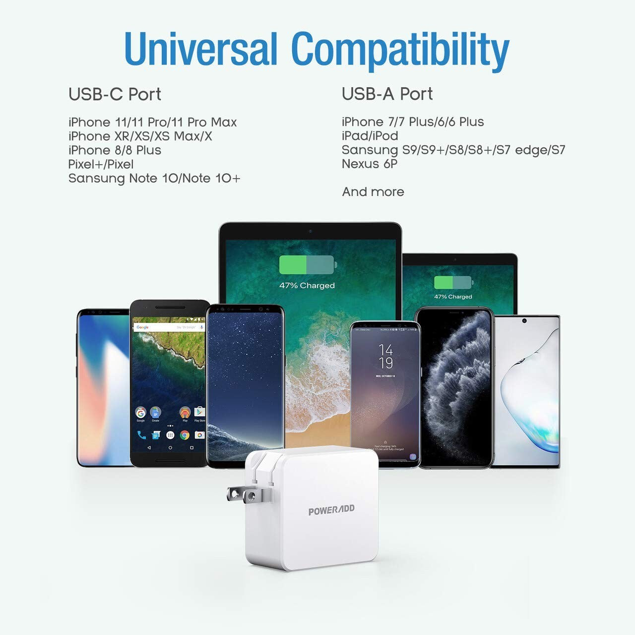 USB C Wall Charger,POWERADD 30W Dual Port Type C Charger with PD18W and Foldable