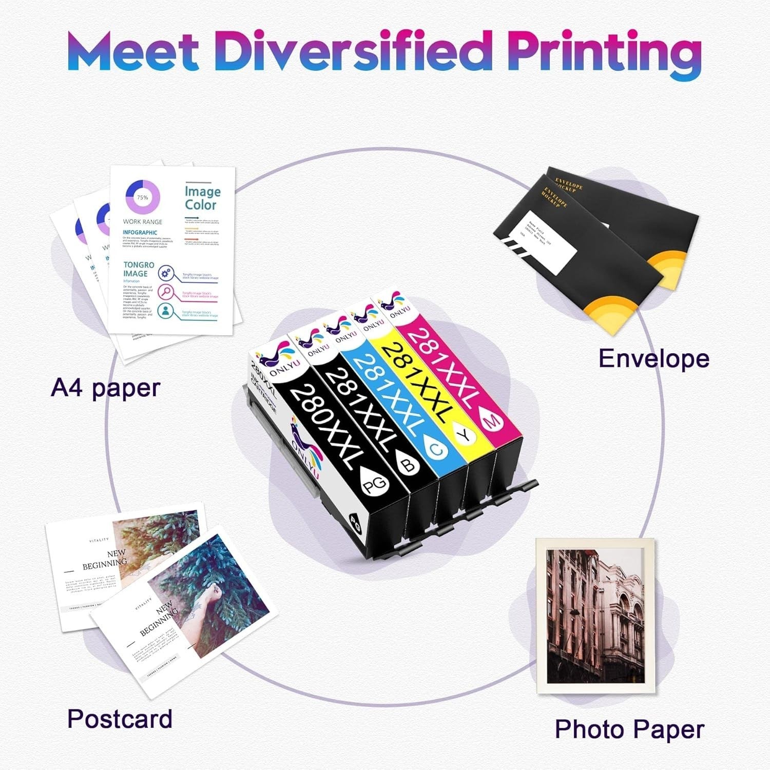 ONLYU Replacement Ink Cartridge for Canon 280 281 PGI-280XXL CLI-281XXL PGI