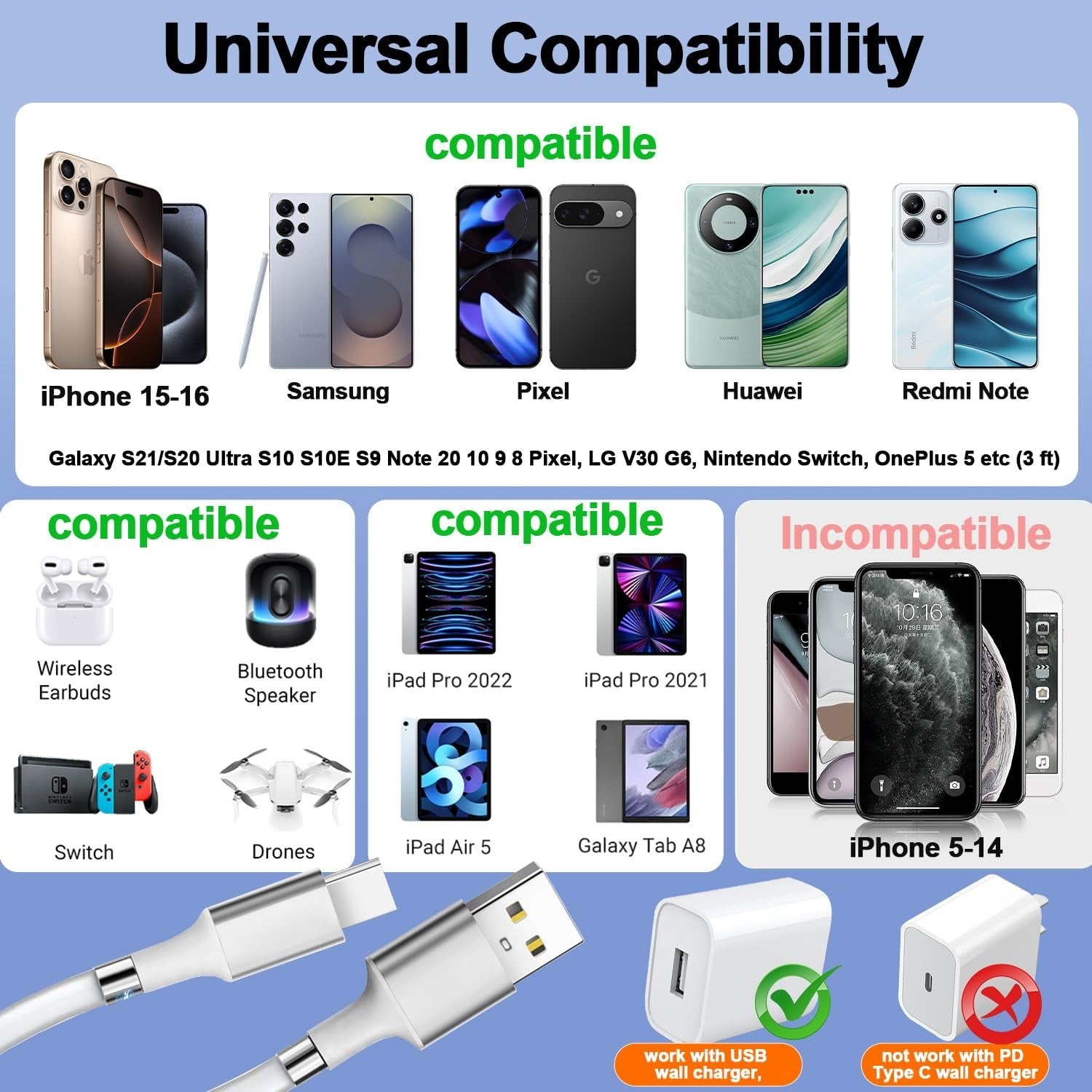 Magnetic Charging Cable,(3FT) Super Organized Charging Magnetic Absorption Nano