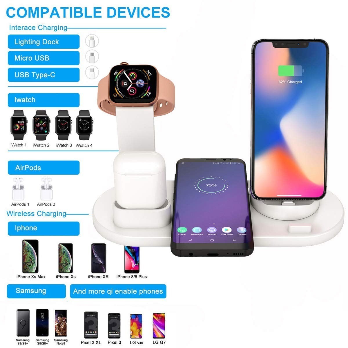 Wireless Charger, 3 in 1 Wireless Charging Dock for Apple Watch and Airpods