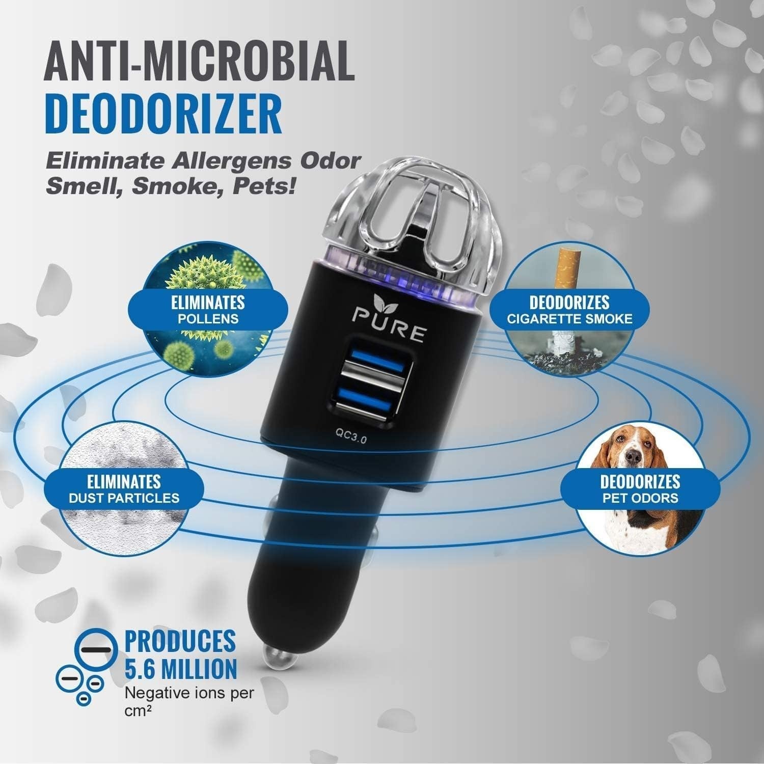 Car Air Purifier Premium Air Ionizer & Car Charger Accessory w Dual USB Ports