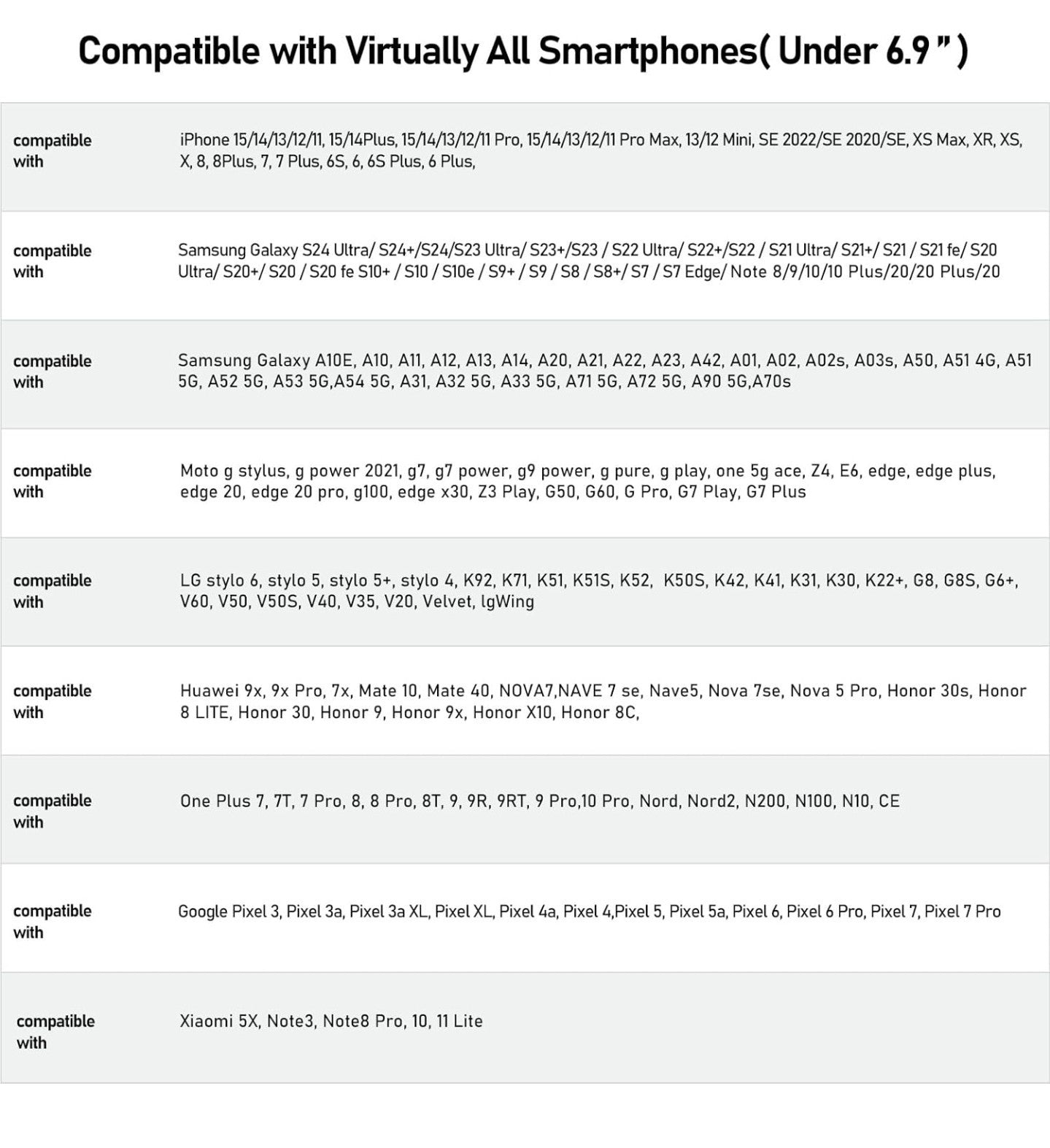 Waterproof Underwater Diving Phone Case for iPhone 11121314 Pro Max Mini XrXXs