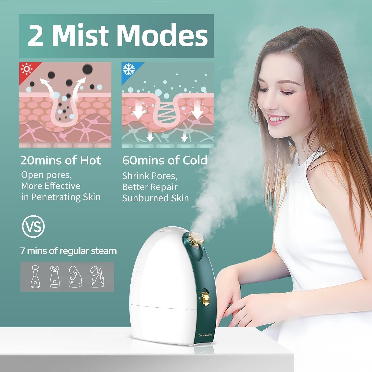 Newbealer Facial Steamer, 3in1 Aromatherapy Face Humidifier, 20 Min Hot & 60 Min