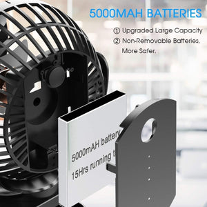 5000mAh Large Battery Powered Clip on Fan, 3 Speeds Fast Air Circulating USB