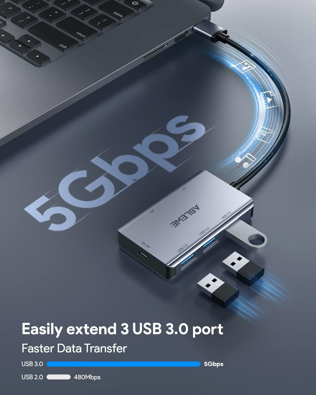 SD Card Reader,ABLEWE Aluminum USB 3.0 Memory Card Reader with SD/TF Card Reader