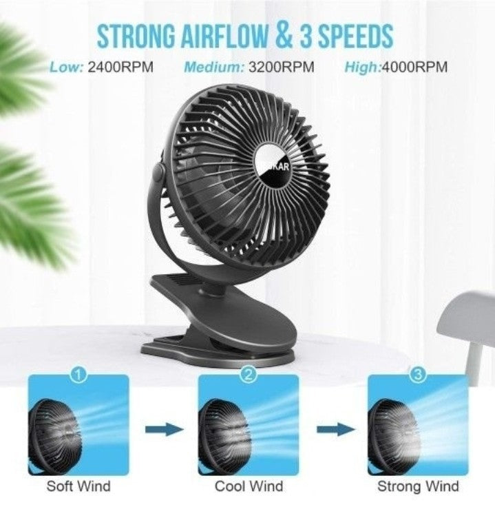 6 Inch Clip On Fan 3 Speeds Small Fan With Strong Airflow Clip Desk Fan Usb Plug
