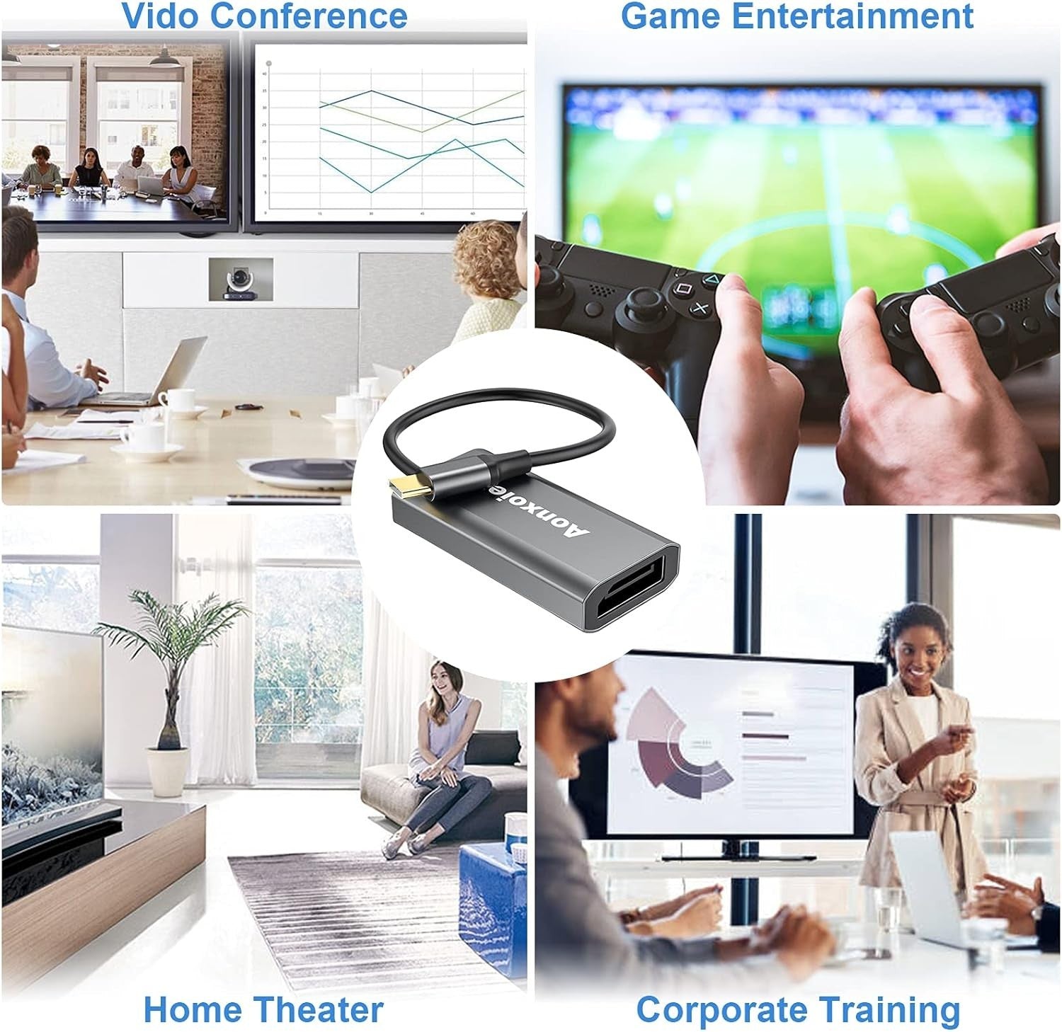 USB C to DisplayPort Adapter (4K@60Hz,2K@144Hz) for Home Office ,Compatible with