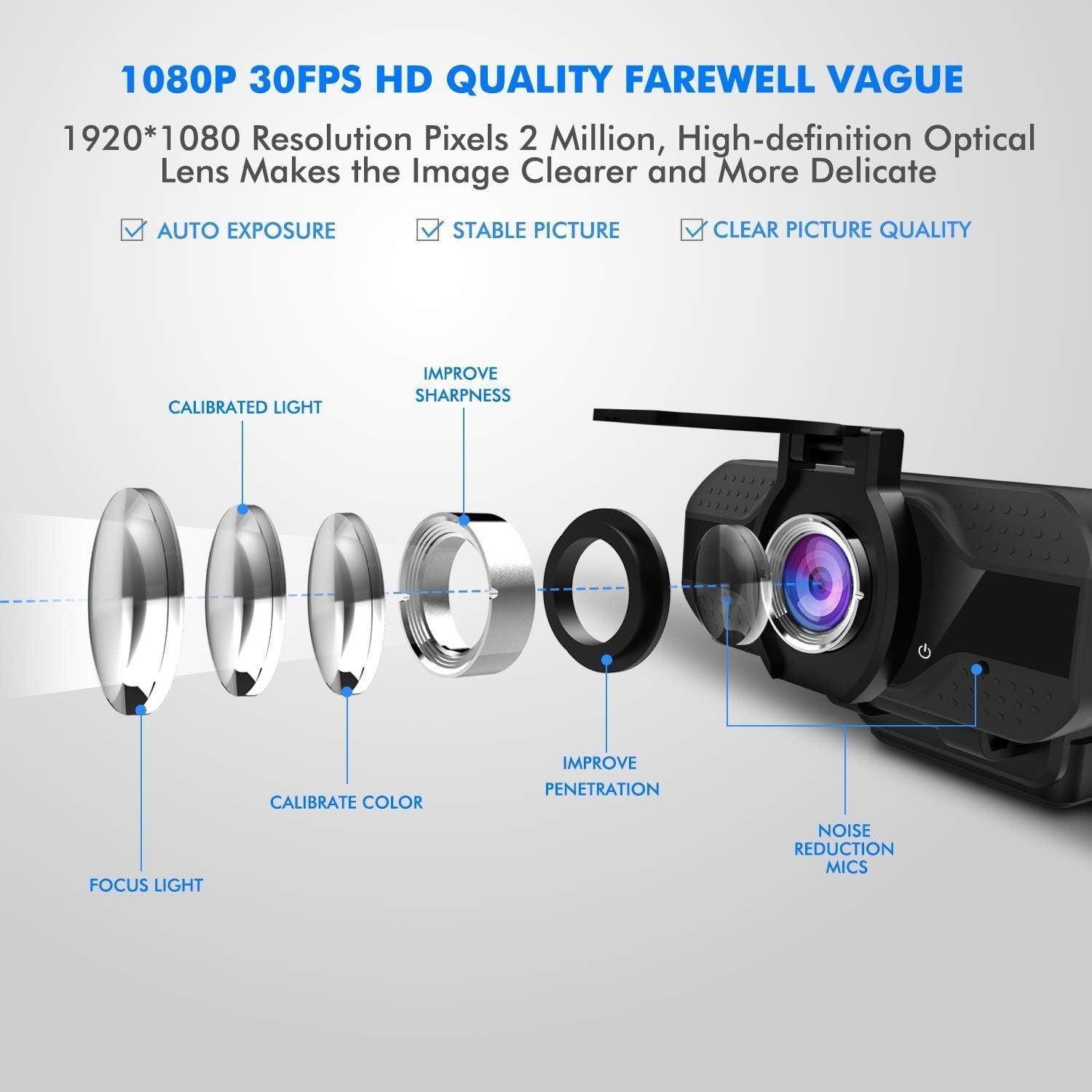 Webcam with Microphone 1080P Webcam for Desktop Laptop Web Cameras