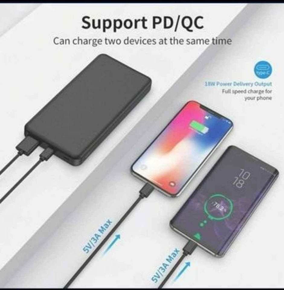 Portable Charger, Ultra-Slim Dual 3A Power bank 18W High-Speed Charging