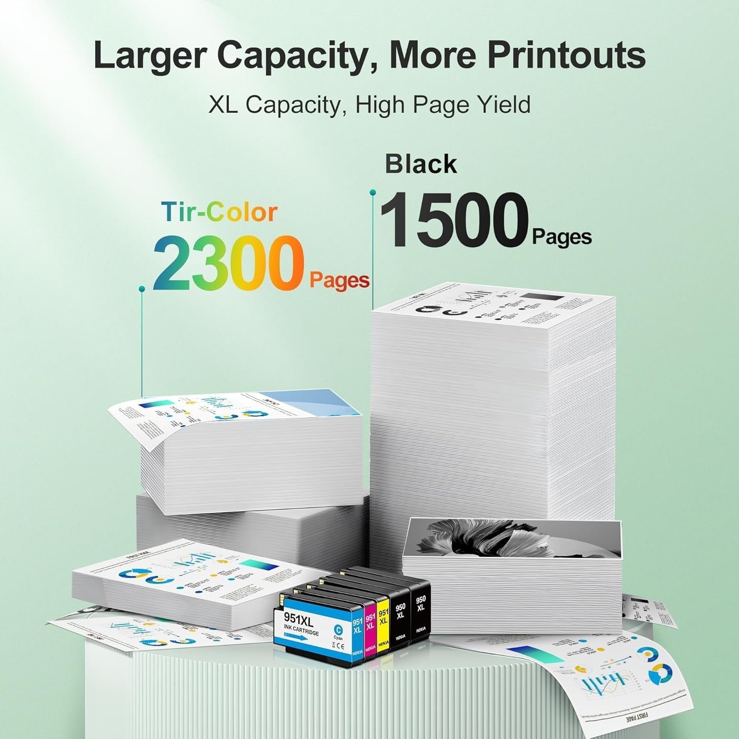 WEKVA 950XL 951XL Combo Pack Compatible Replacment for High Yield hp 950 951 Ink
