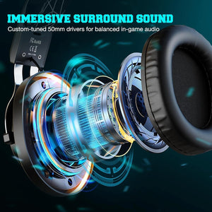 EKSA E3000 Gaming Headset PC MAC iOS ANDROID PS XBOX NINTENDO