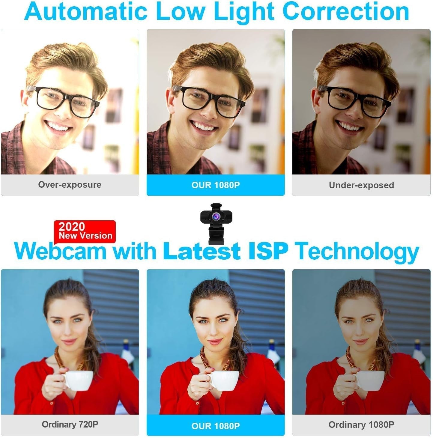 Webcam with Microphone 1080P Webcam for Desktop Laptop Web Cameras