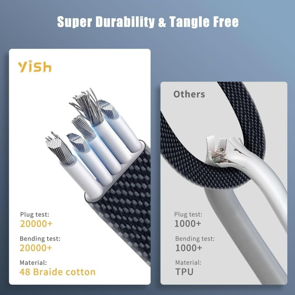 Multi Charging Cable 4-in-1 6Ft Fast Charging Cable Universal Charging Cord
