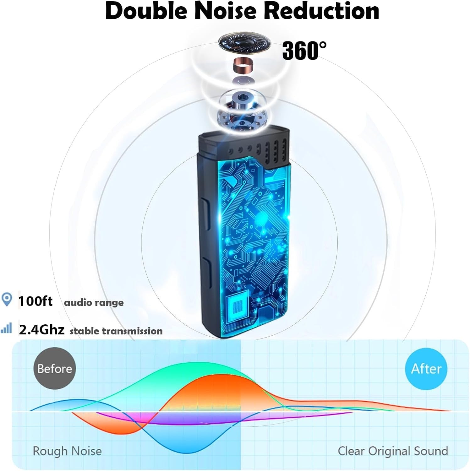 Wireless Lavalier Microphone with Noise Cancellation:40H Working Time with