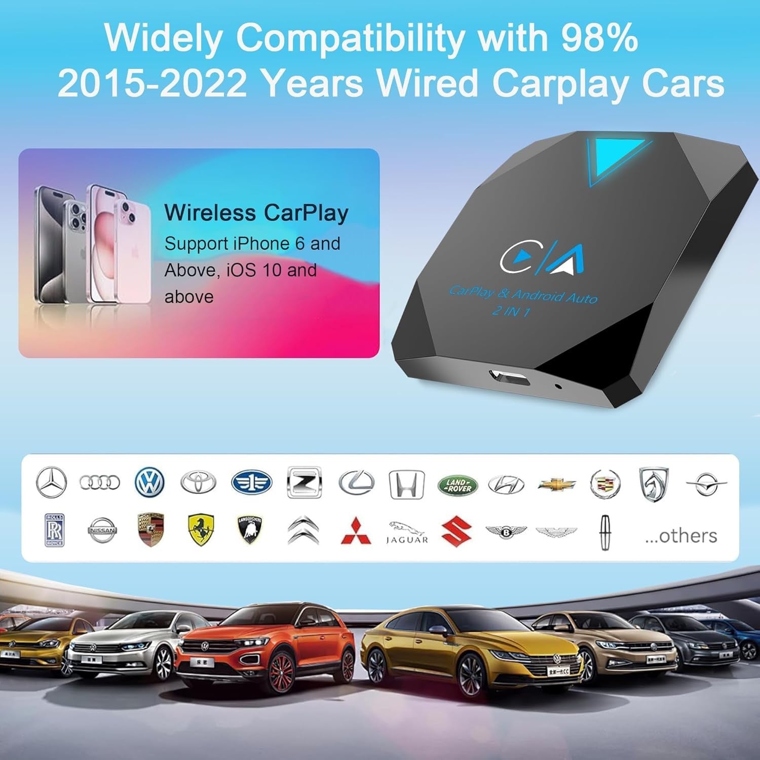 Android Auto Wireless Adapter, 2 in 1 Wireless CarPlay Adapter for iPhone NEW